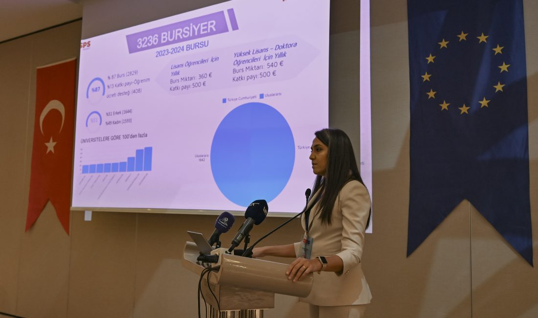 ANKARA (AA) – Avrupa Birliği (AB) destekli burs projesi "Yükseköğretim